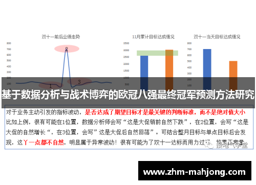 基于数据分析与战术博弈的欧冠八强最终冠军预测方法研究