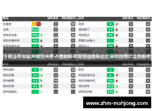 今夜法甲本轮关键对决看点提前解读强强碰撞悬念拉满攻防博弈走势前瞻