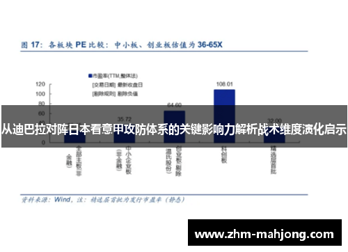 从迪巴拉对阵日本看意甲攻防体系的关键影响力解析战术维度演化启示 从迪巴拉对阵日本看意甲攻防体系的关键影响力解析战术维度演化启示
