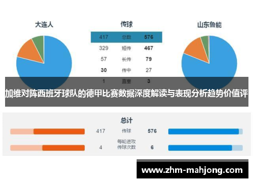加维对阵西班牙球队的德甲比赛数据深度解读与表现分析趋势价值评 加维对阵西班牙球队的德甲比赛数据深度解读与表现分析趋势价值评